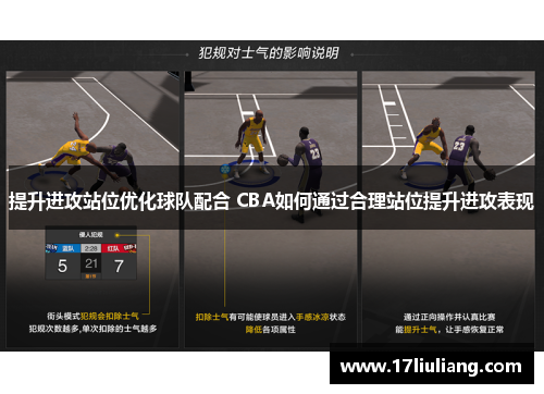 提升进攻站位优化球队配合 CBA如何通过合理站位提升进攻表现