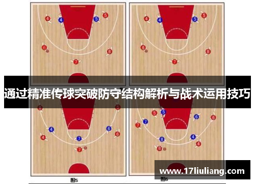通过精准传球突破防守结构解析与战术运用技巧