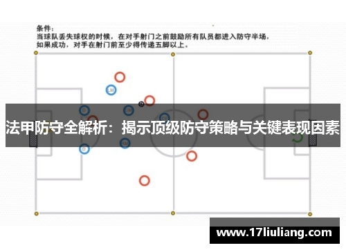 法甲防守全解析：揭示顶级防守策略与关键表现因素