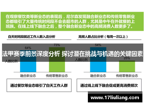 法甲赛季前景深度分析 探讨潜在挑战与机遇的关键因素