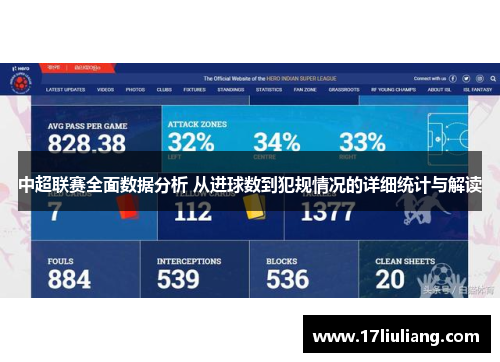 中超联赛全面数据分析 从进球数到犯规情况的详细统计与解读